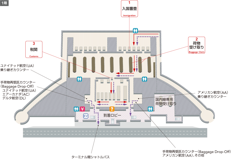 シカゴオヘア空港到着ターミナル図