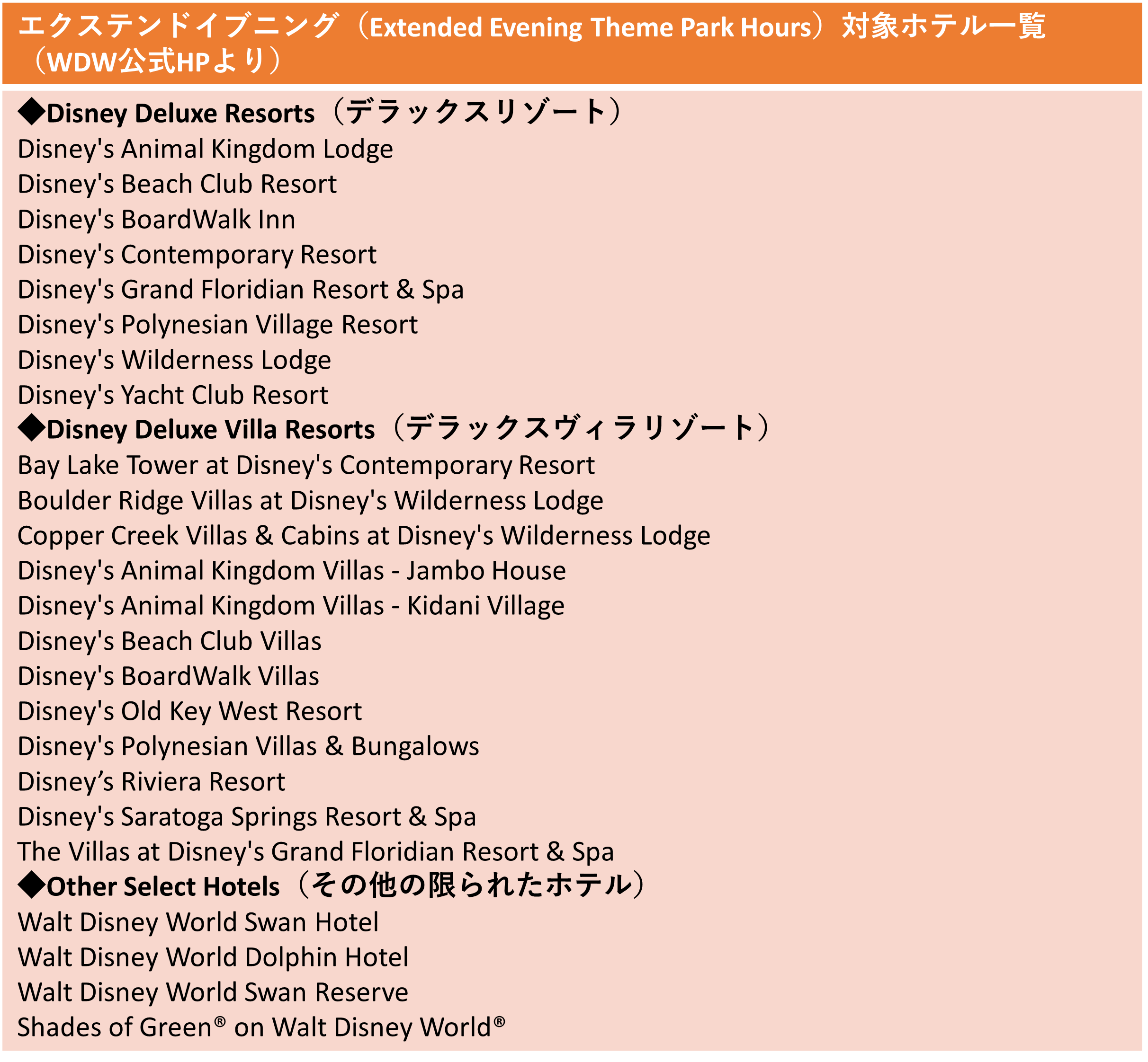 エクステンドイブニング対象ホテル一覧