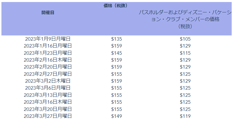 Disney After Hoursマジックキングダムでの実施日程