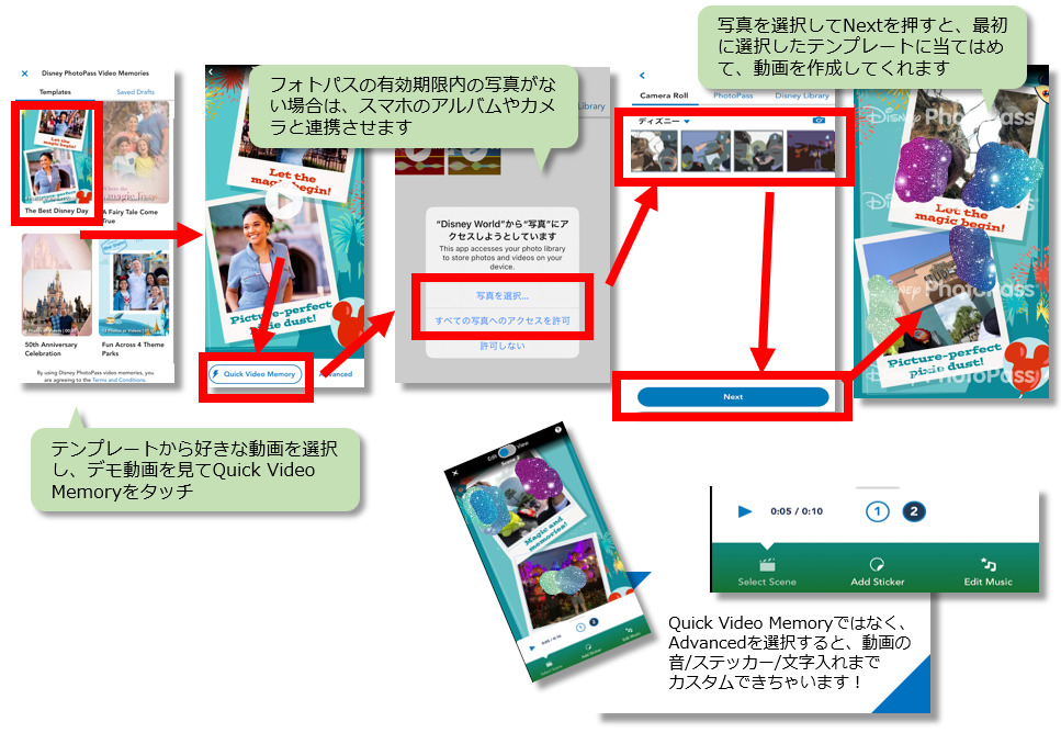 フォトパスビデオメモリーズでの動画作成方法