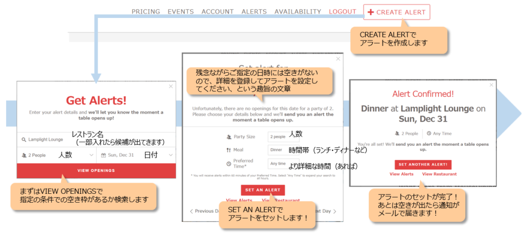 Mouse Diningアラートのセット方法